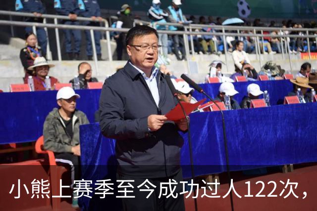 小熊上赛季至今成功过人122次，五大联赛同期最多